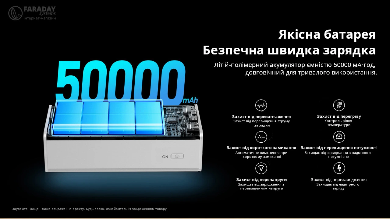 Ілюстрація складових акумулятора повербанка Remax RPP-320